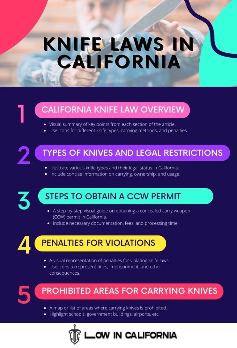 Knife Laws in California Everything You Need to Know Law in California